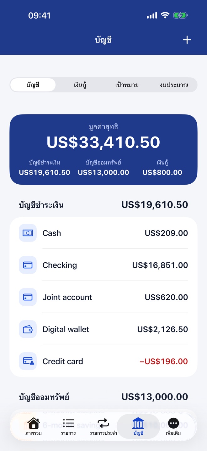 รายการบัญชีพร้อมมูลค่าสุทธิ