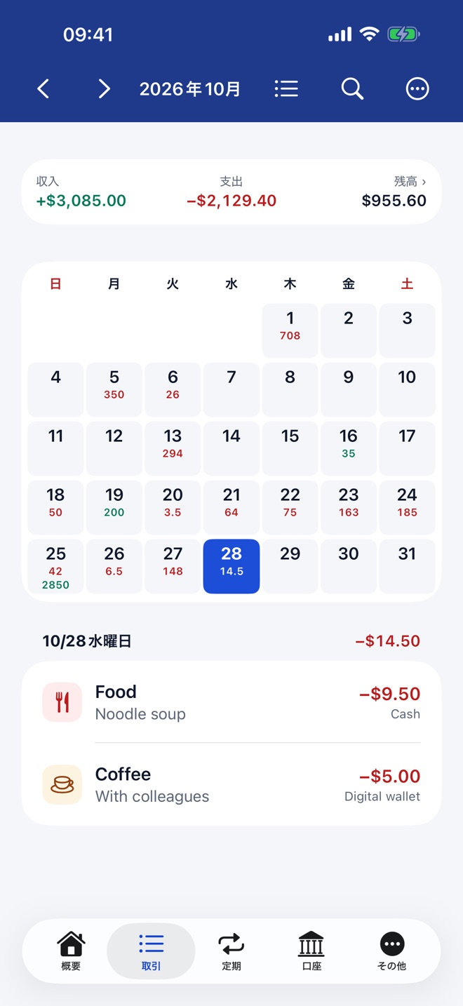 日ごとの収入と支出の合計を表示した月間カレンダー