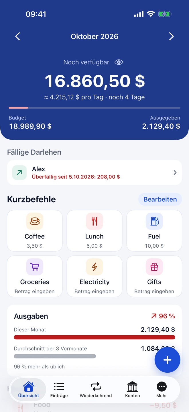 Übersicht: was diesen Monat noch übrig ist, Kurzbefehle und Ausgaben im Vergleich zum Durchschnitt