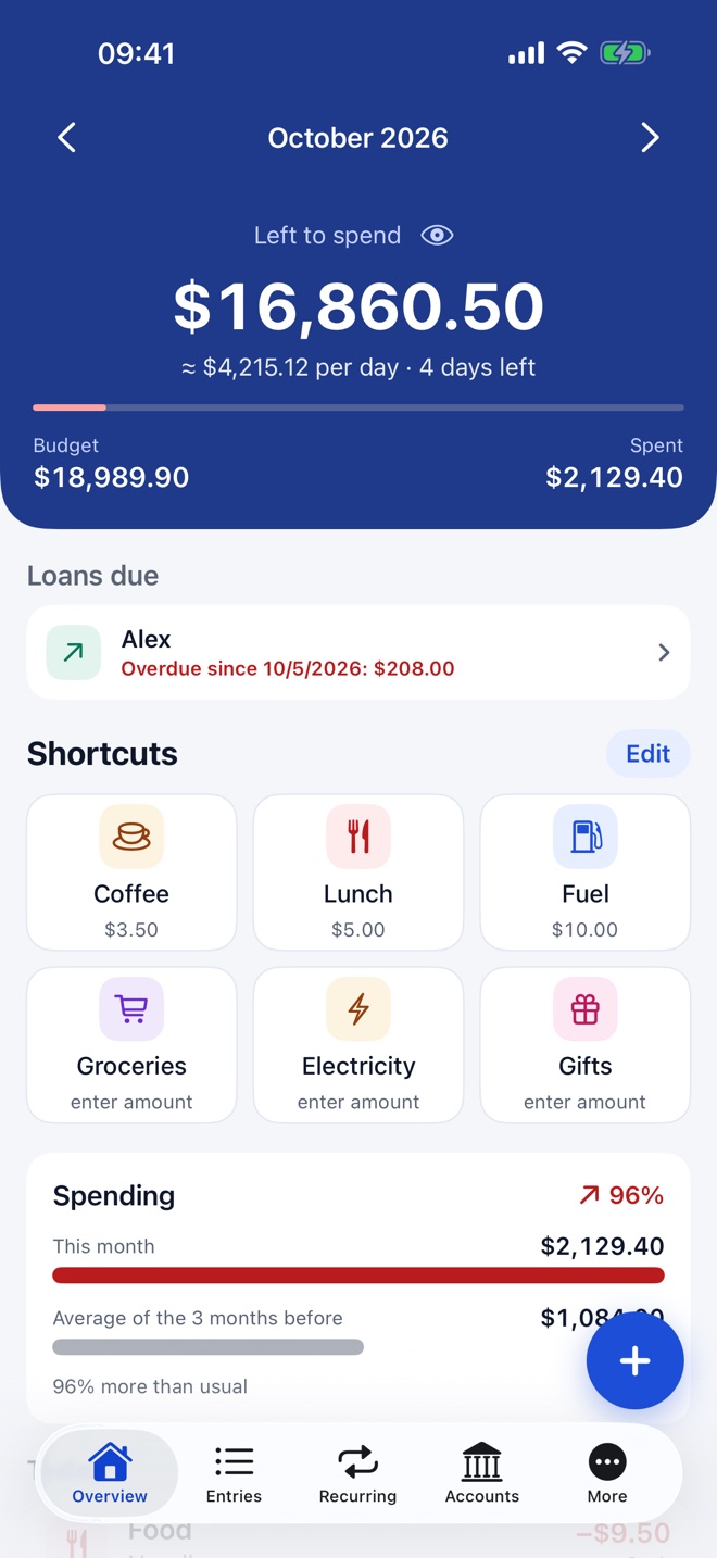 Overview screen: what is left to spend this month, shortcuts and spending against the average