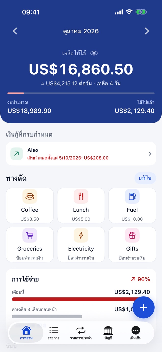 หน้าภาพรวม: เงินที่เหลือใช้เดือนนี้ ทางลัด และรายจ่ายเทียบกับค่าเฉลี่ย